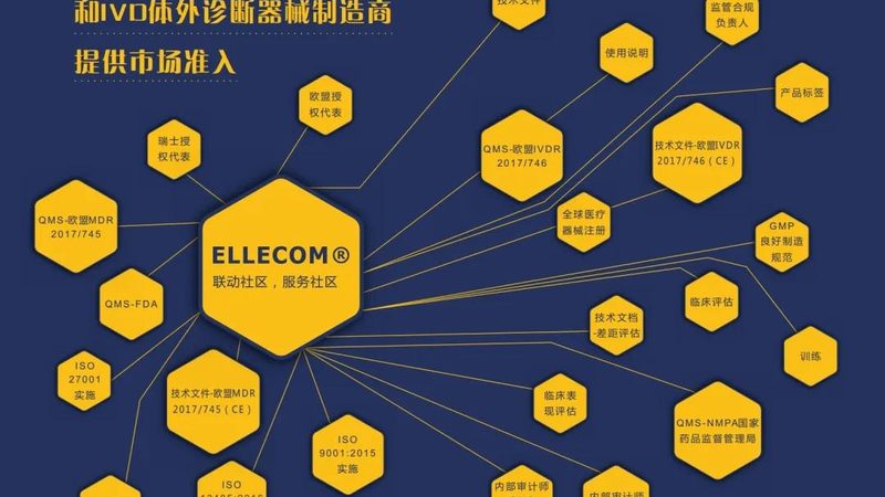 学校实验室检验设备哪家好